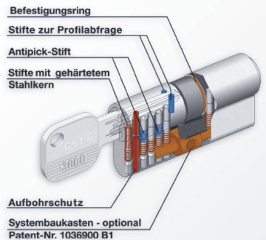 StrukturbildMech1